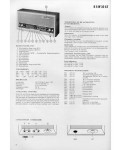 Сервисная инструкция Philips B5W32AT