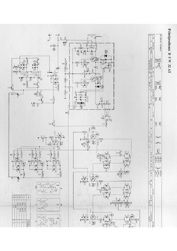 Сервисная инструкция Philips B5W32AT