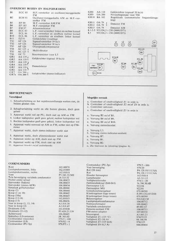 Сервисная инструкция Philips B5X34A