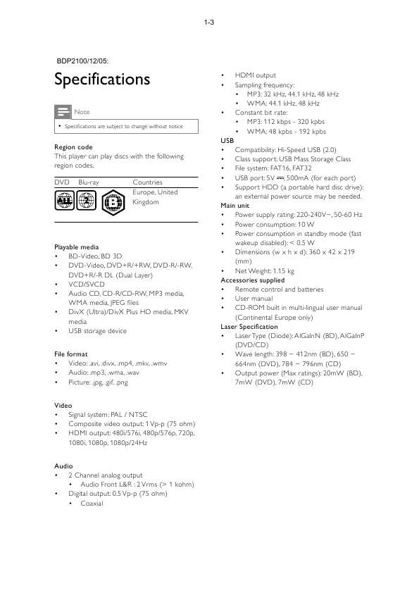 Сервисная инструкция Philips BDP-2100