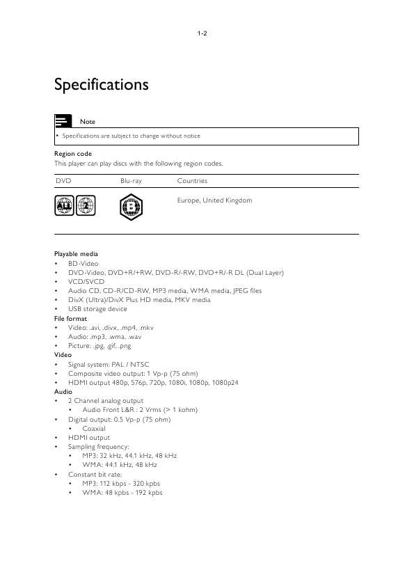 Сервисная инструкция Philips BDP-3200