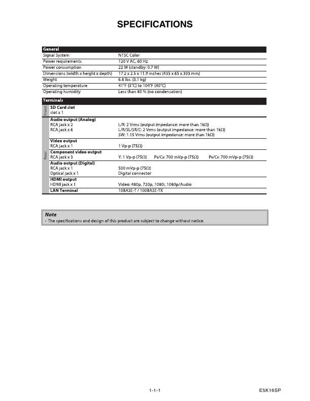 Сервисная инструкция Philips BDP-5012/F7