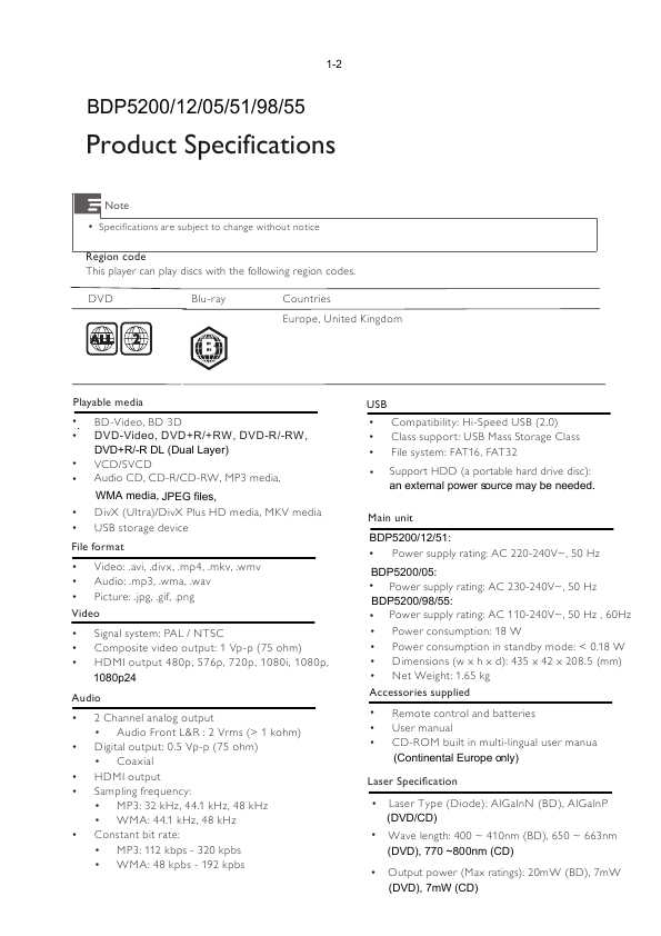 Сервисная инструкция Philips BDP-5200