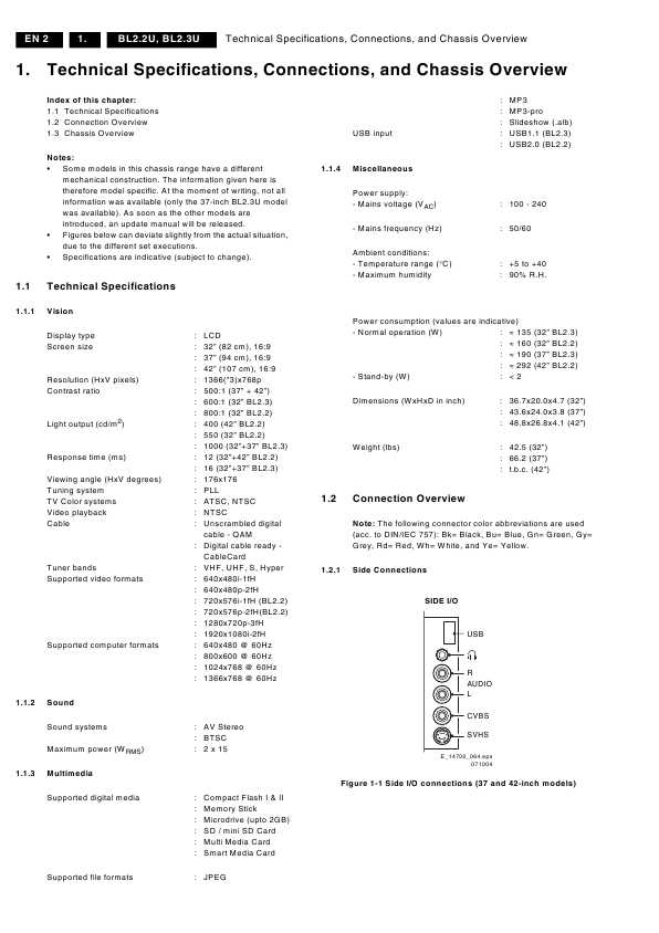 Сервисная инструкция Philips BL2.2U, BL2.3U, AA