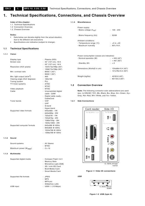 Сервисная инструкция Philips BP2.1U, BP2.2U, BP2.3U AA