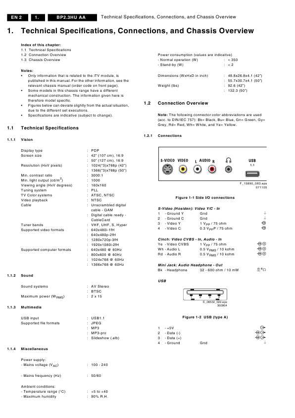 Сервисная инструкция Philips BP2.3HU AA