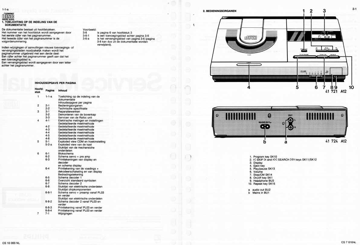 Сервисная инструкция Philips CD-207