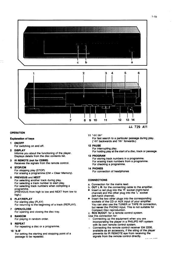 Сервисная инструкция Philips CD-600