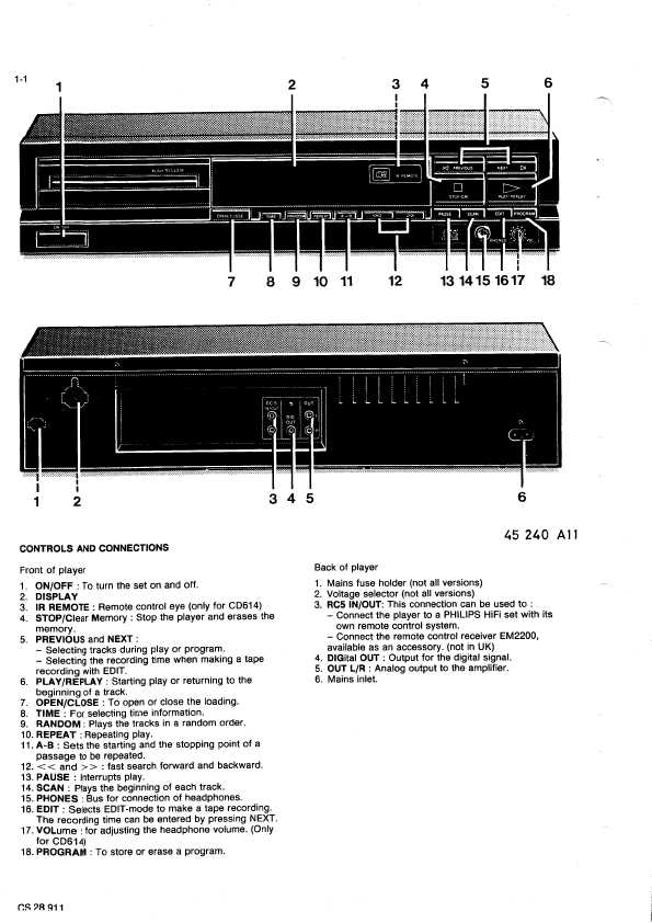Сервисная инструкция Philips CD-604, CD-614