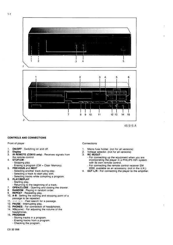 Сервисная инструкция Philips CD-605, CD-615