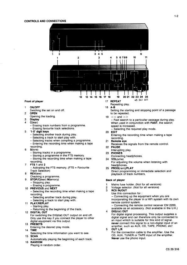 Сервисная инструкция Philips CD-624, CD-824