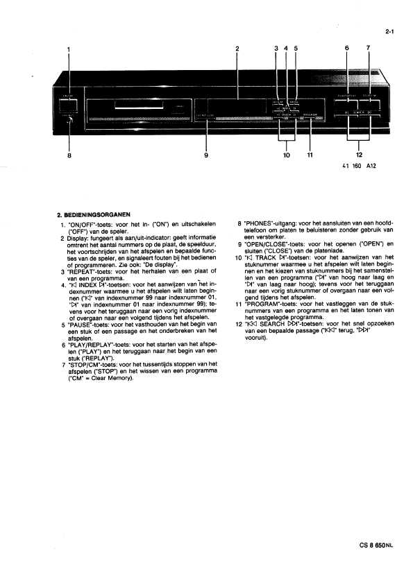 Сервисная инструкция Philips CD-640