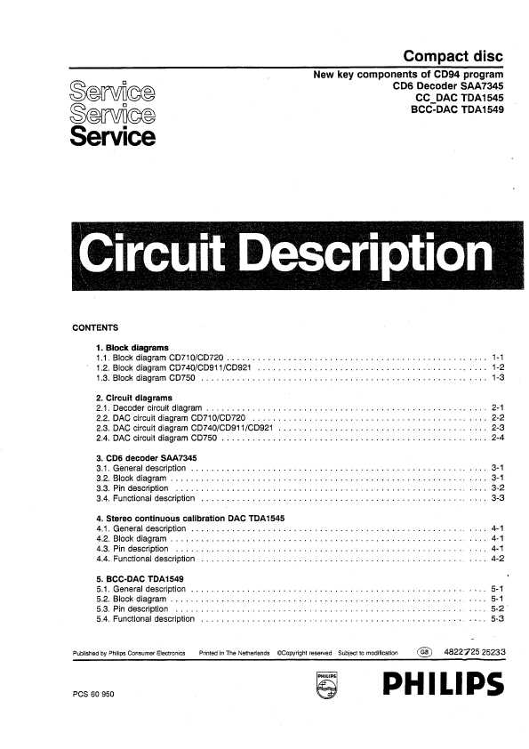 Сервисная инструкция Philips CD-721