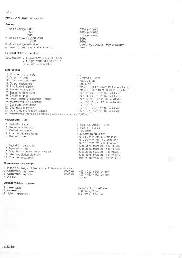 Сервисная инструкция Philips CD-840