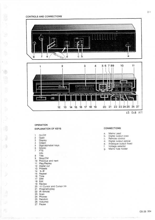 Сервисная инструкция Philips CD-840