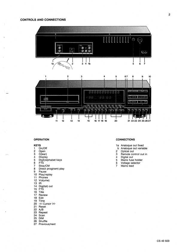 Сервисная инструкция Philips CD-850II