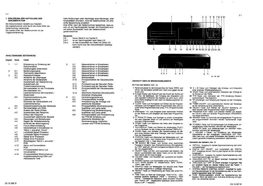 Сервисная инструкция Philips CD-880