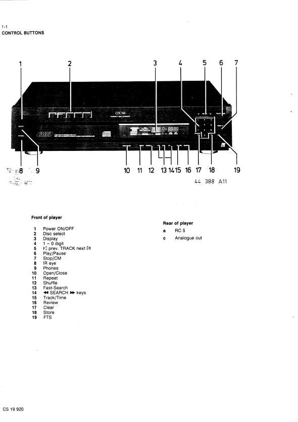 Сервисная инструкция Philips CDC-586