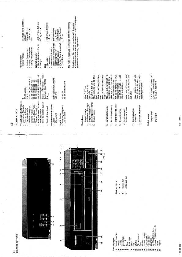 Сервисная инструкция Philips CDC-875