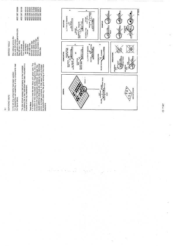Сервисная инструкция Philips CDC-875