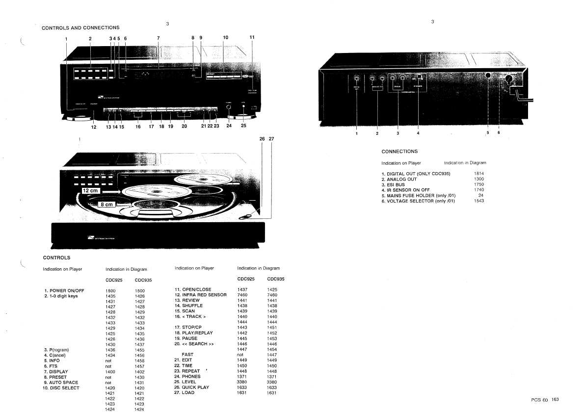 Сервисная инструкция Philips CDC-925, CDC-935
