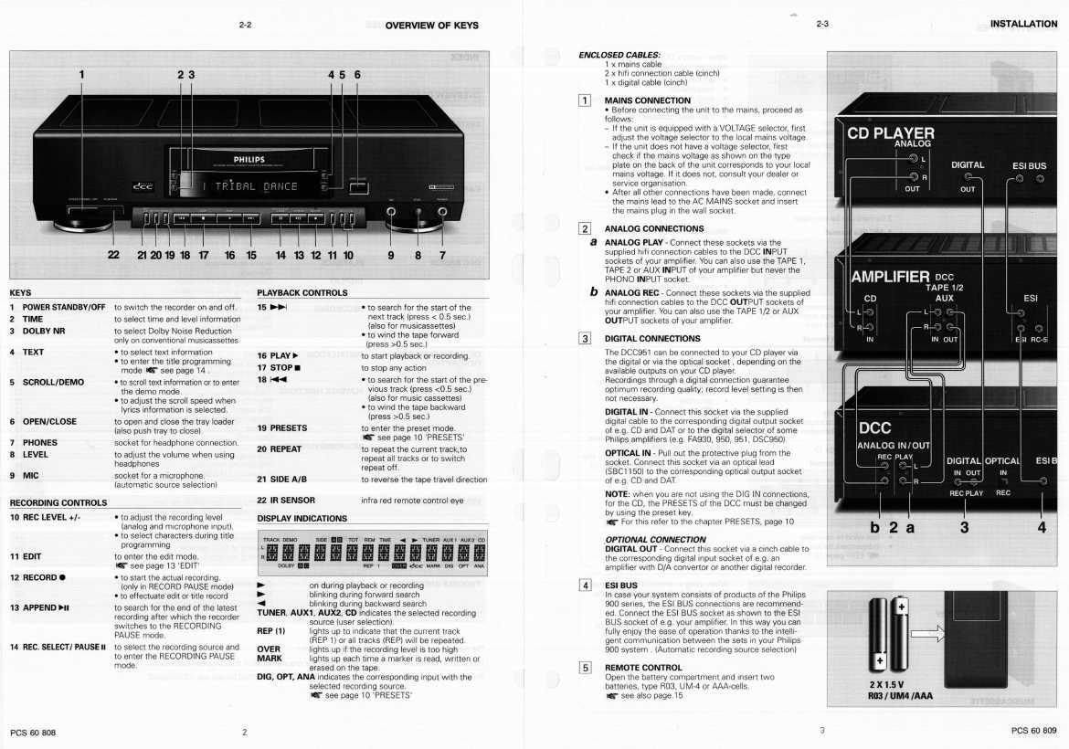 Сервисная инструкция Philips DCC951