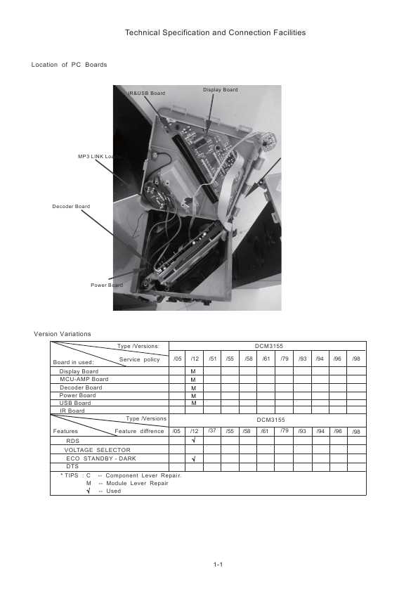 Сервисная инструкция Philips DCM-3175