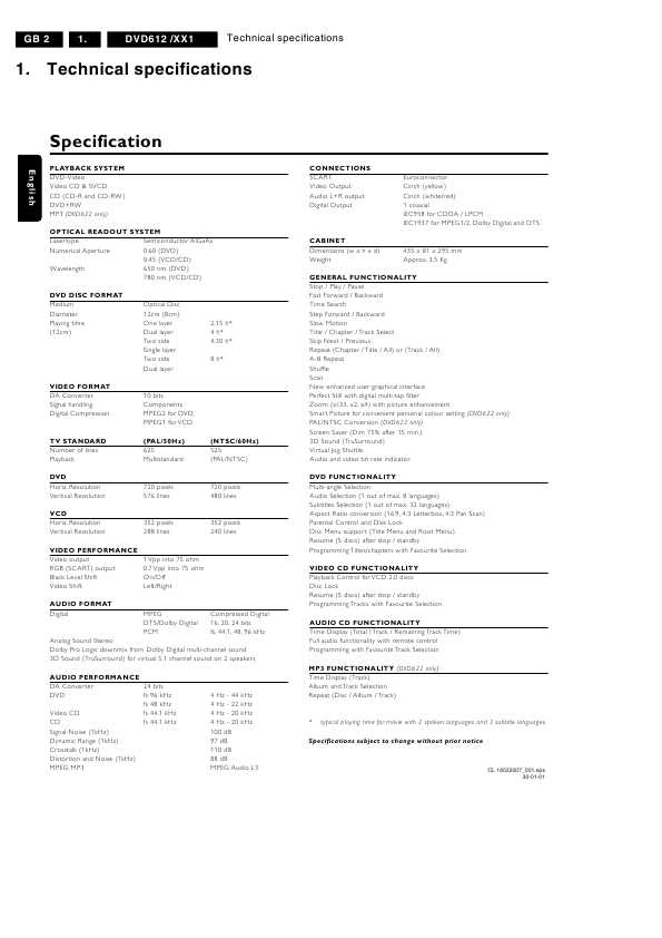 Сервисная инструкция Philips DVD-612