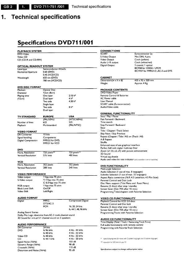 Сервисная инструкция Philips DVD-711, DVD-751