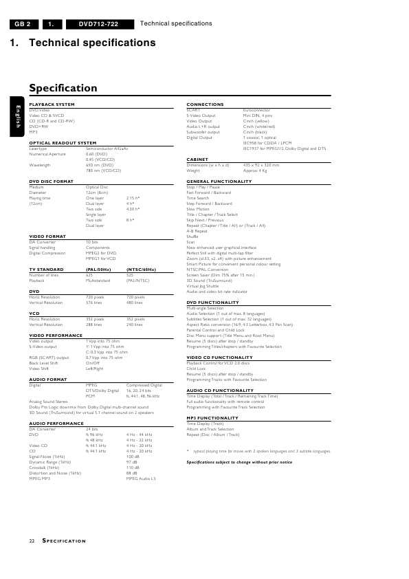 Сервисная инструкция Philips DVD-712, DVD-722