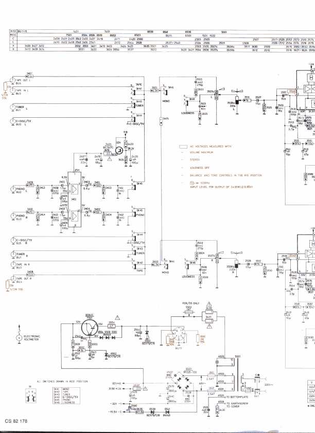 Сервисная инструкция Philips F4121
