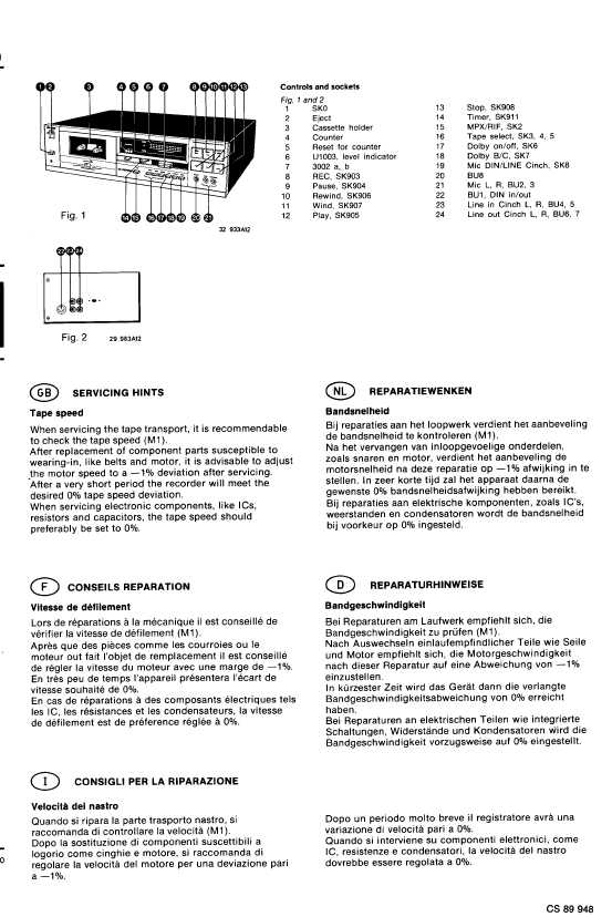 Сервисная инструкция Philips F6335
