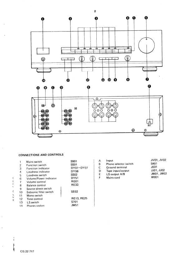 Сервисная инструкция Philips FA-670