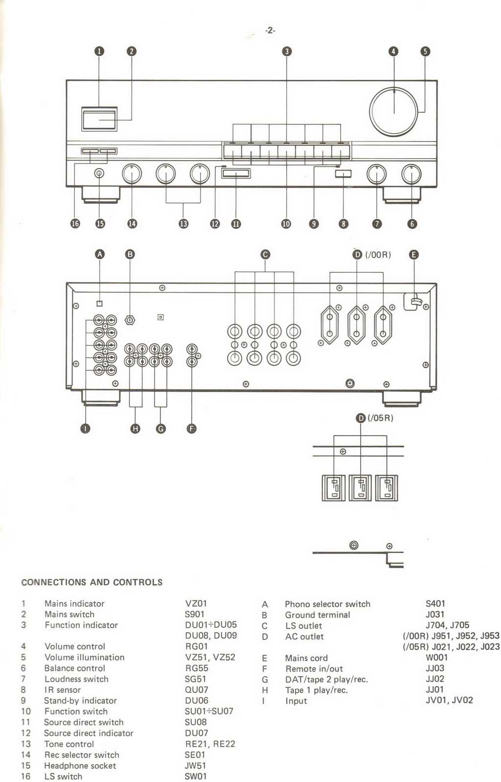 Сервисная инструкция Philips FA-890