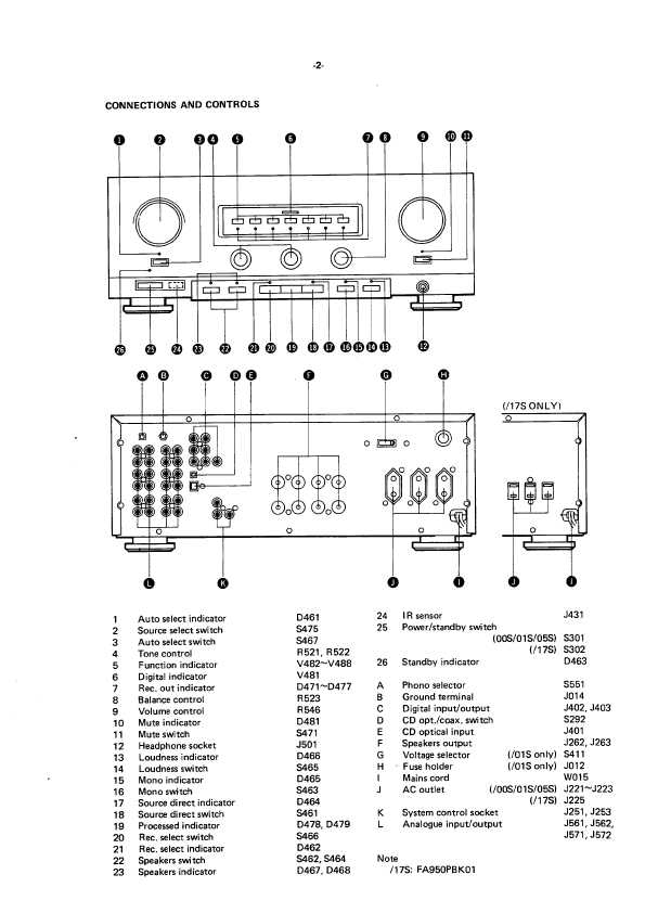 Сервисная инструкция Philips FA-950