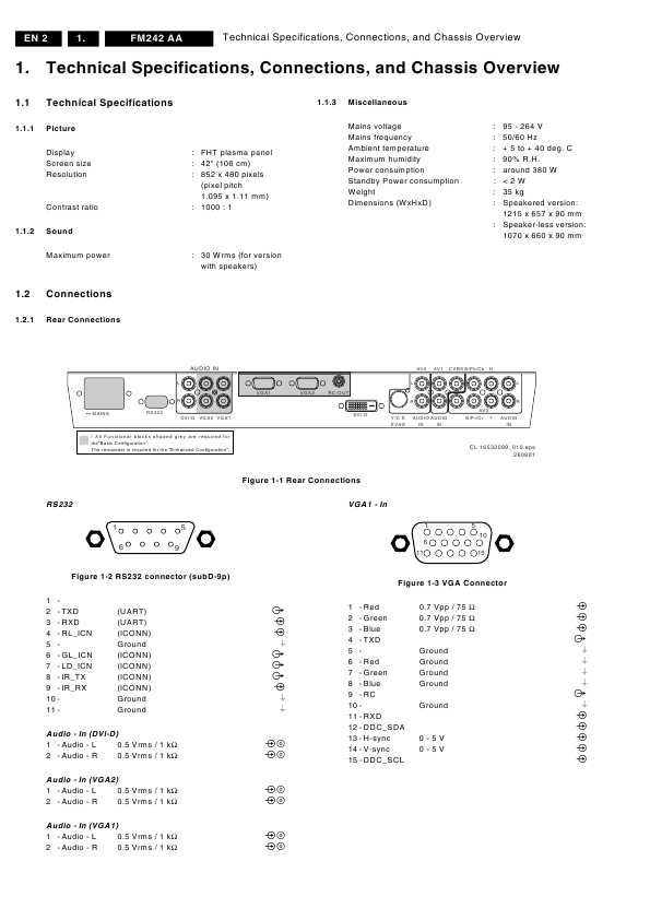 Сервисная инструкция Philips FM242 AA