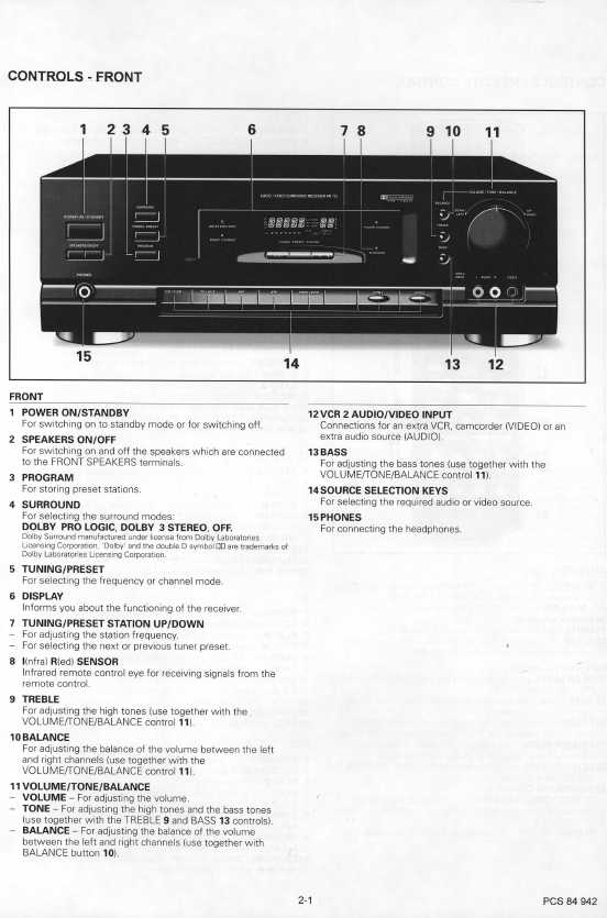 Сервисная инструкция Philips FR-731