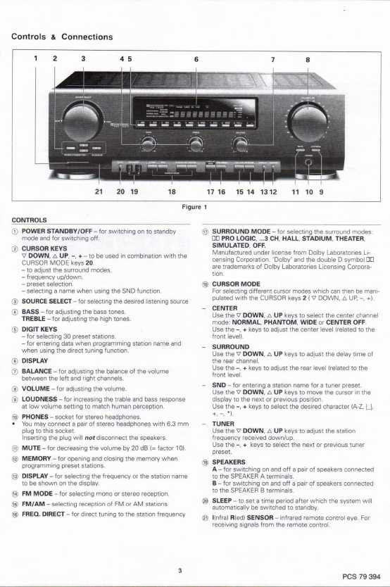 Сервисная инструкция Philips FR-931