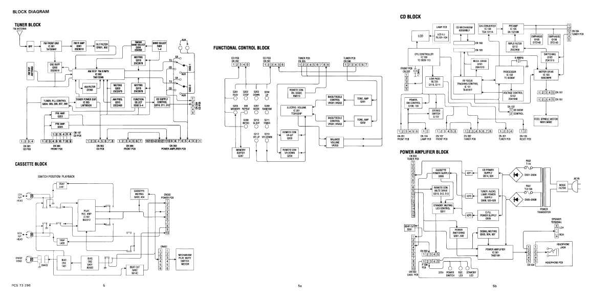 Сервисная инструкция Philips FW-11