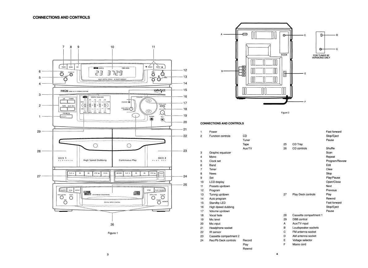 Сервисная инструкция Philips FW-26