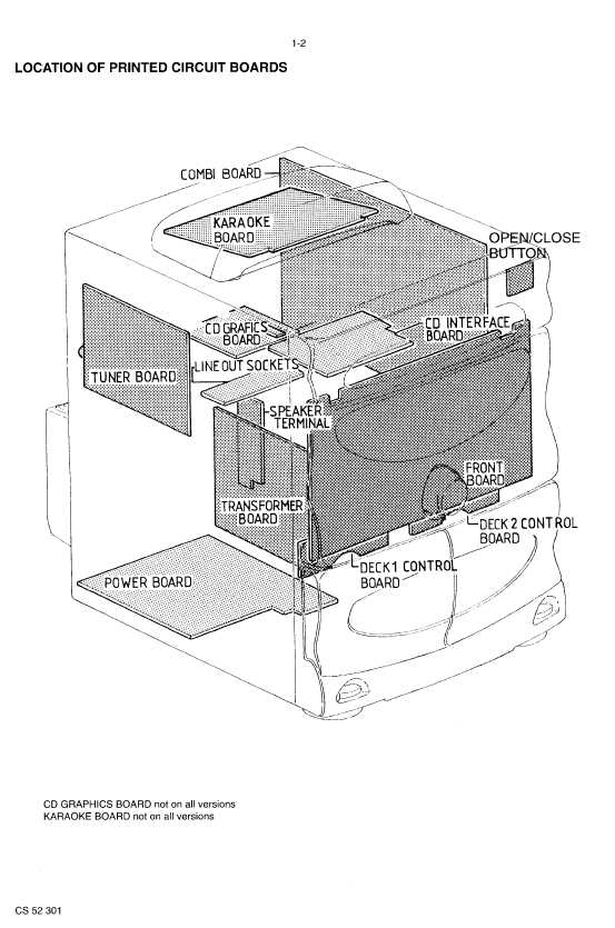 Сервисная инструкция Philips FW-630
