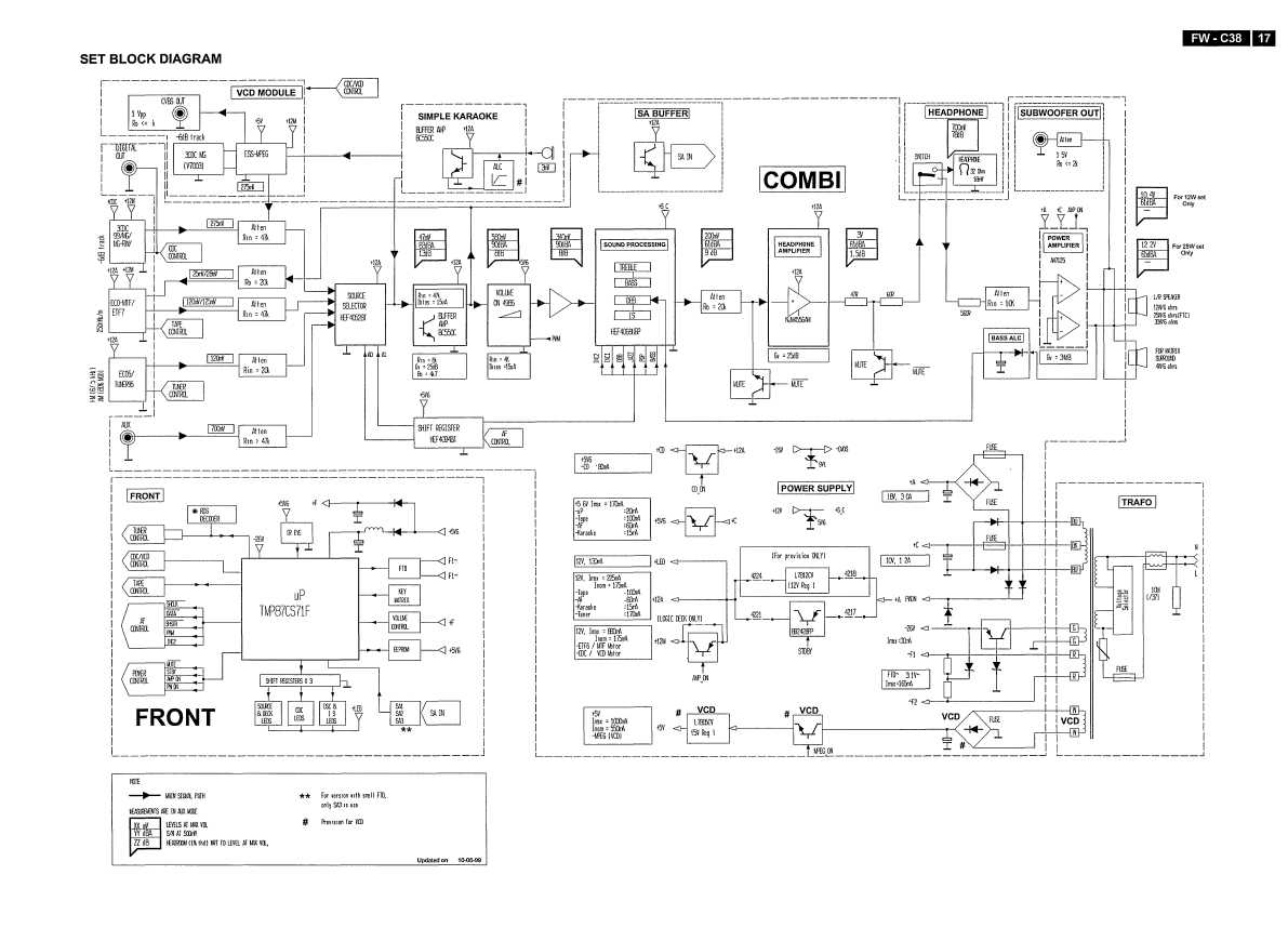 Сервисная инструкция Philips FW-C38