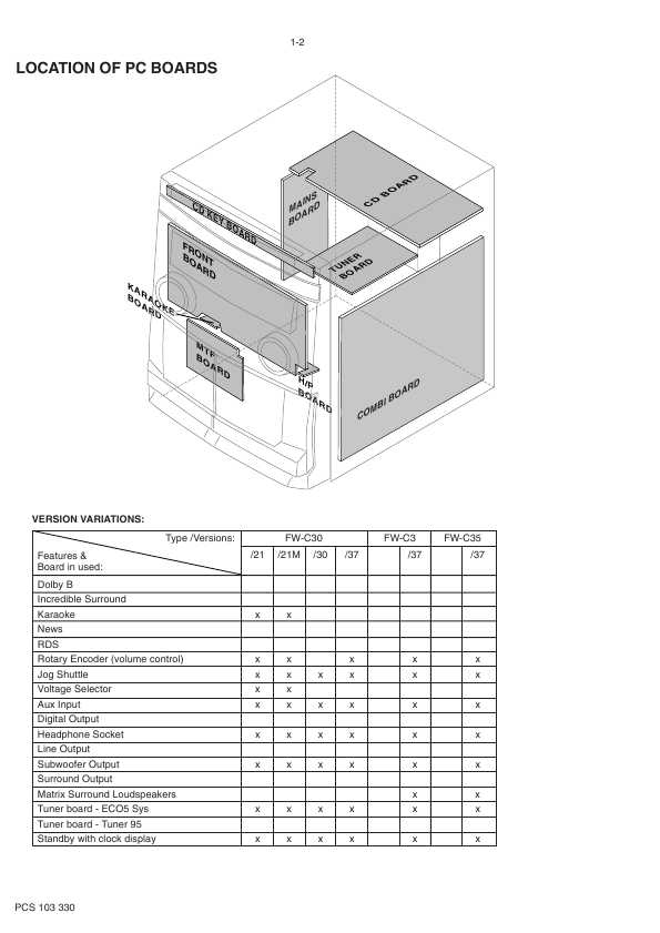 Сервисная инструкция Philips FW-C3, FW-C30, FW-C35