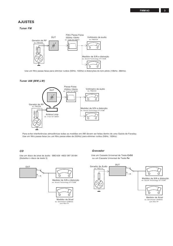 Сервисная инструкция Philips FW-M143