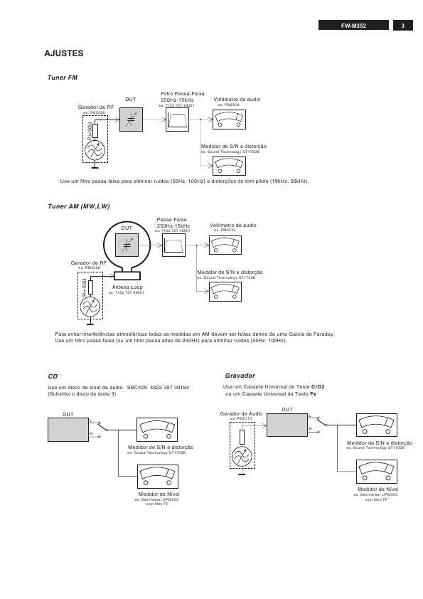 Сервисная инструкция Philips FW-M352, FW-M371
