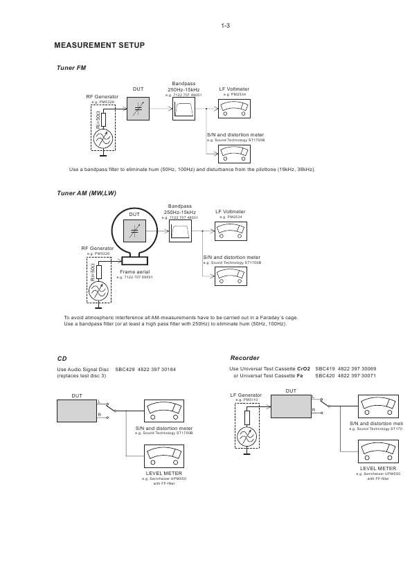 Сервисная инструкция Philips FW-M375