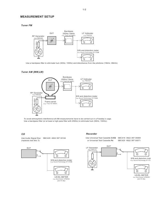 Сервисная инструкция Philips FW-M377