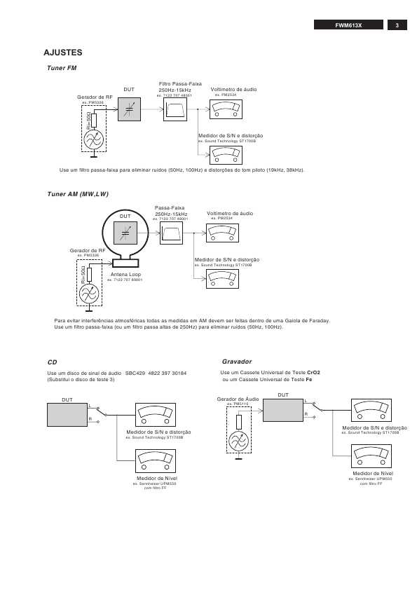 Сервисная инструкция Philips FW-M613X
