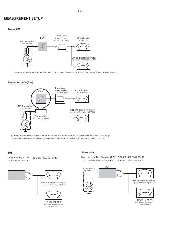 Сервисная инструкция Philips FW-M653, FW-M654