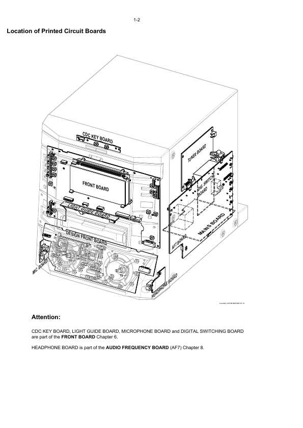 Сервисная инструкция Philips FW-R88